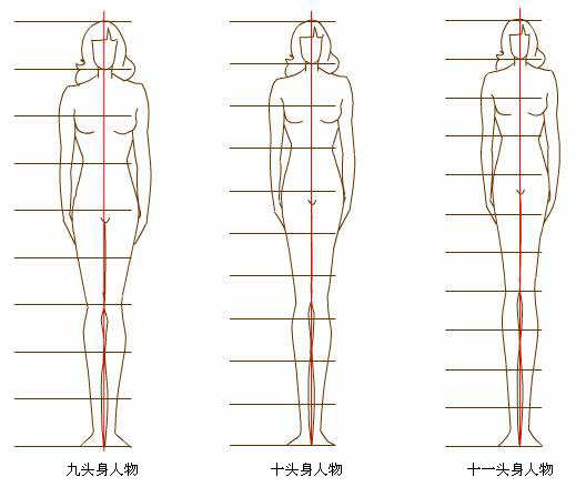 使用Painter绘制时装画的技巧15.jpg